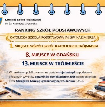 Rankingi 2026