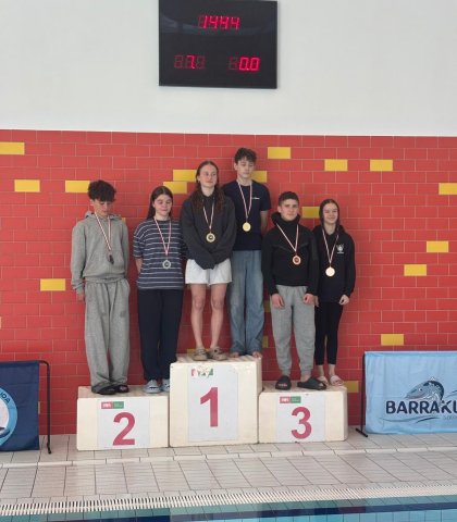 XI Szkolne Mistrzostwa Wyspy Portowej w pływaniu (13).jpeg